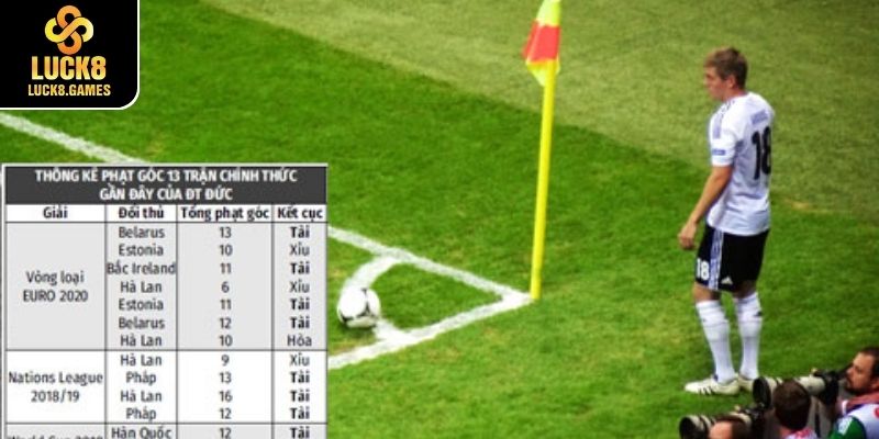 Kèo phạt góc chính xác săn thưởng hấp dẫn